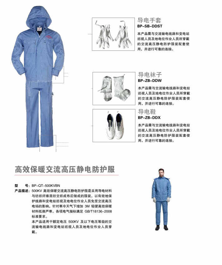 防靜電服——制藥廠為什么要穿？